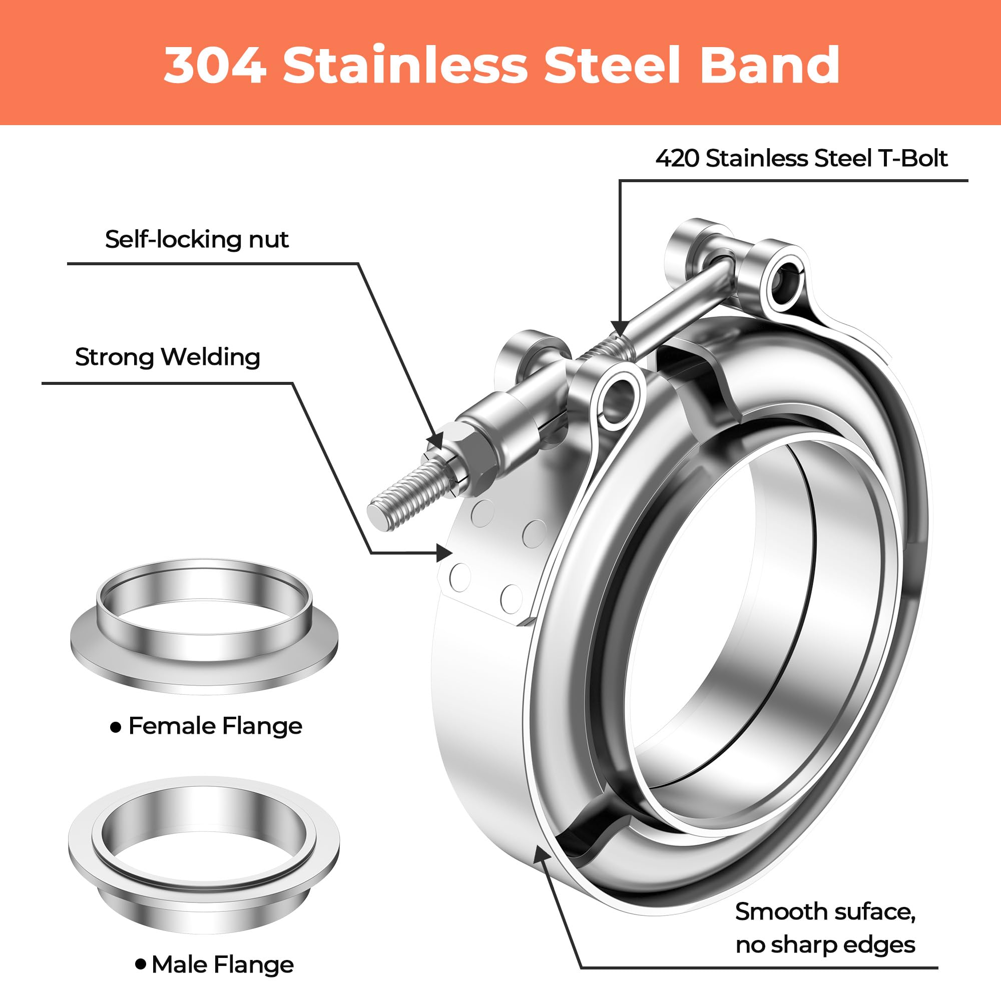 Braçadeira de banda v com kit  - Exhaust V Band Clamp Flange Kit Stainless avaliação e preço